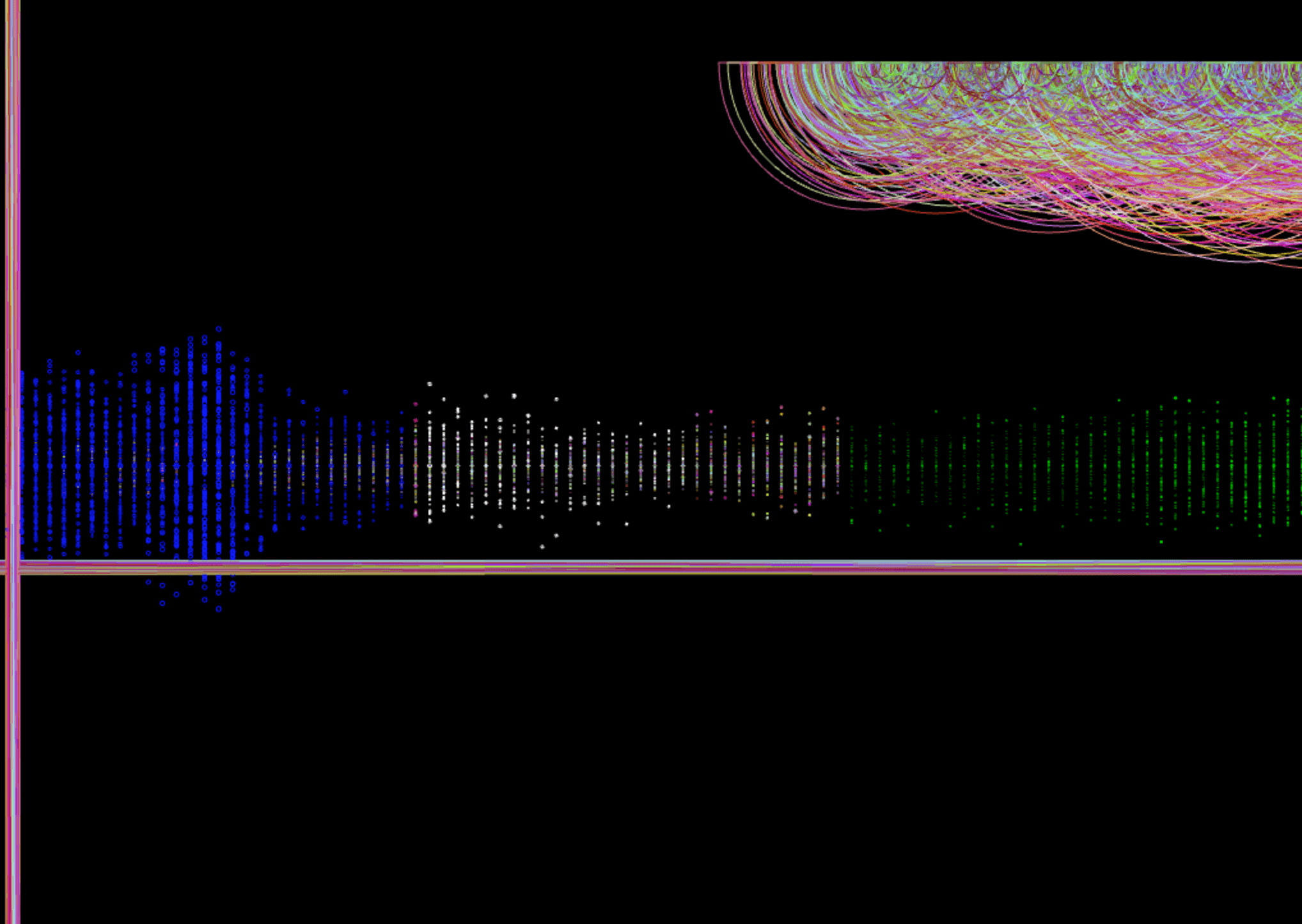 Colored hearing : From Music to Painting